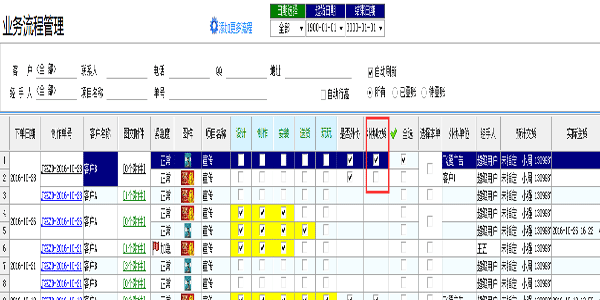 飛揚動力業務流程管理