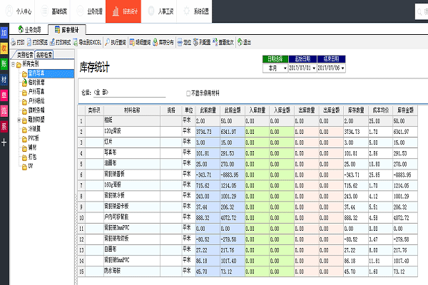 廣告公司管理軟件成本利潤分析