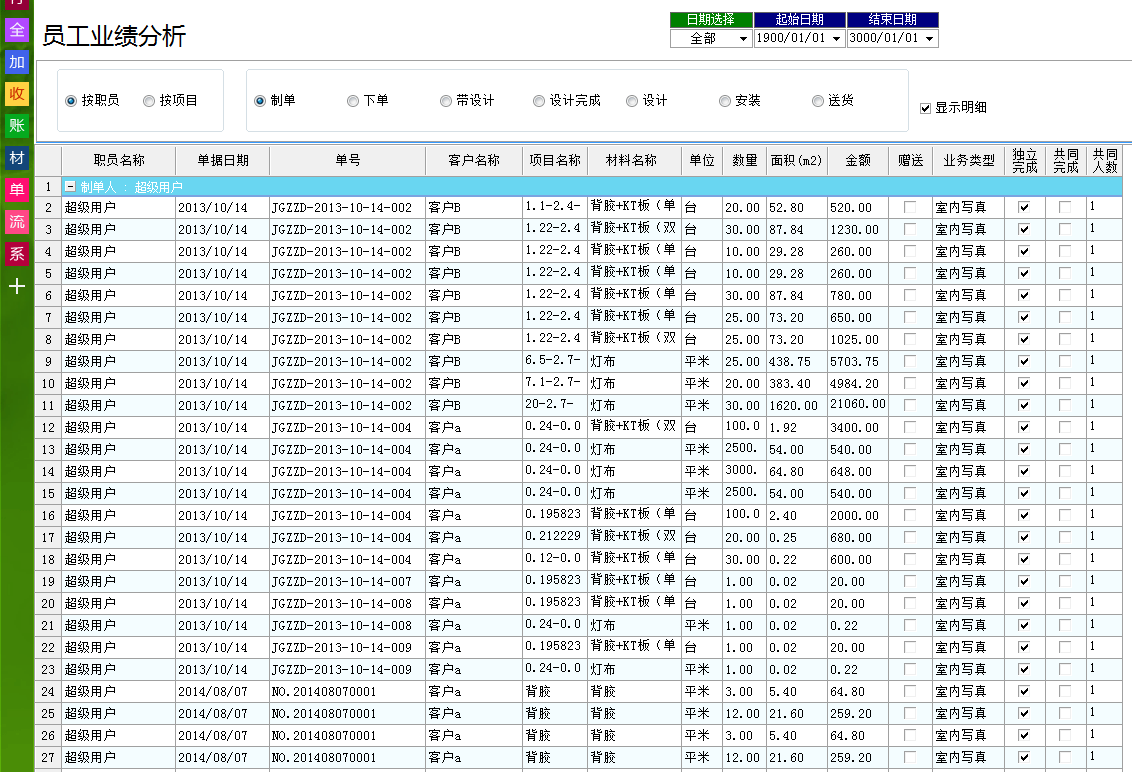 廣告公司管理軟件員工業(yè)績(jī)分析